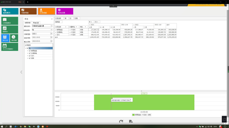 中美信托金融大厦(总体)建筑能耗管理系统的设计与应用 中美信托金融大厦(总体)建筑能耗管理系统的设计与应用