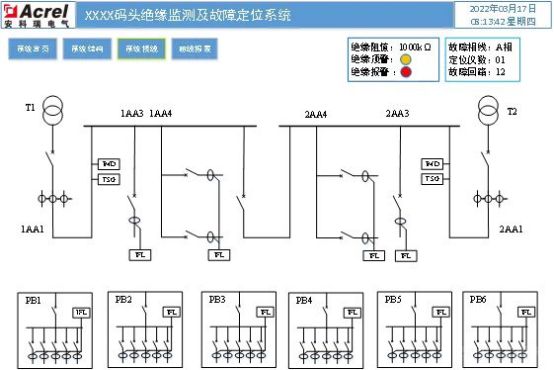 浅谈绝缘监测及故障定位在码头岸电的实际应用 浅谈绝缘监测及故障定位在码头岸电的实际应用