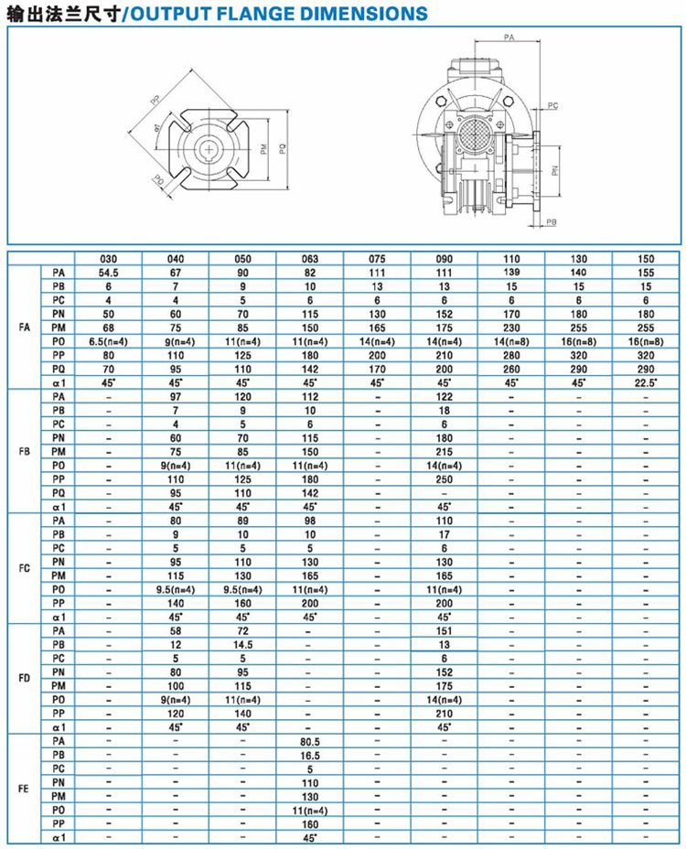 中研紫光减速机的使用维护方法,上海梁瑾机电设备有限公司,上海紫光减速机销售 中研紫光减速机的使用维护方法,上海梁瑾机电设备有限公司,上海紫光减速机销售