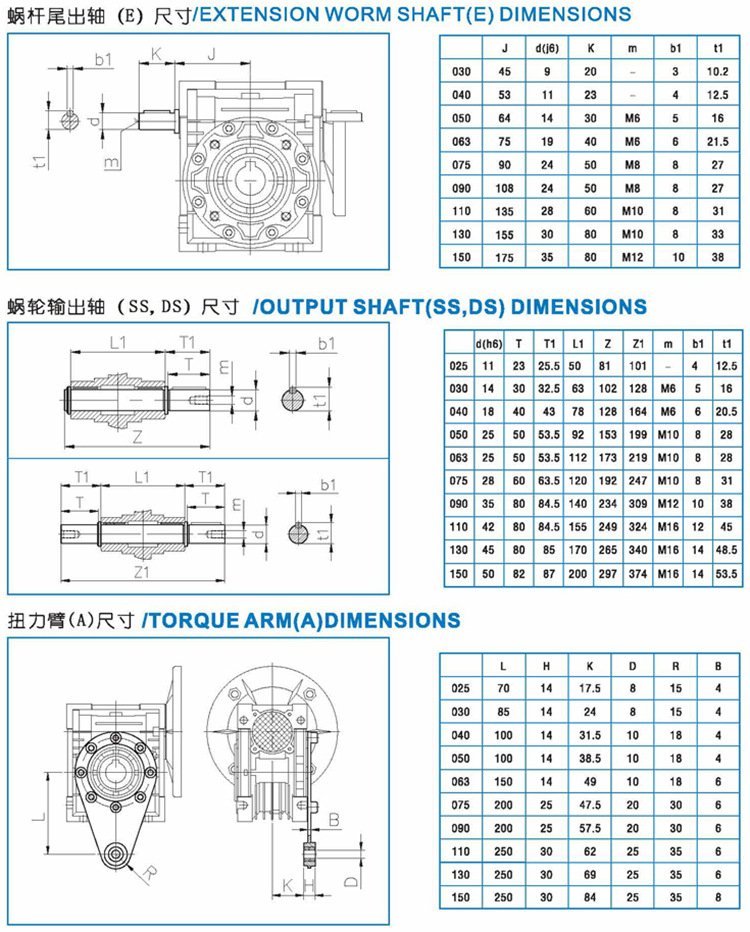中研紫光减速机的使用维护方法,上海梁瑾机电设备有限公司,上海紫光减速机销售 中研紫光减速机的使用维护方法,上海梁瑾机电设备有限公司,上海紫光减速机销售