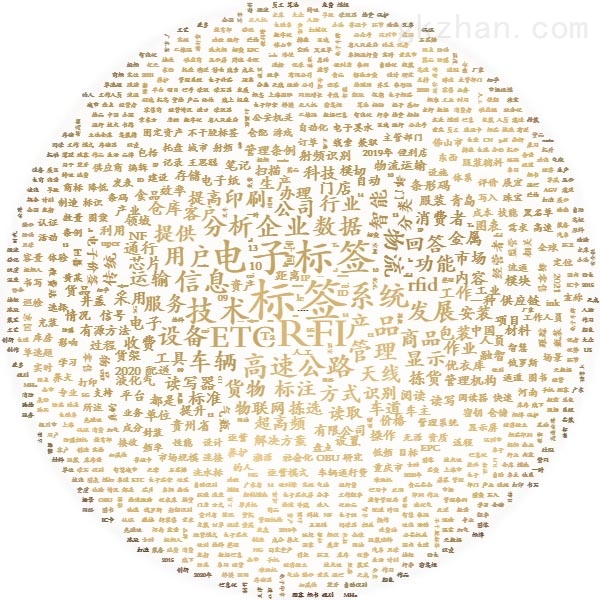 电子标签 电子标签