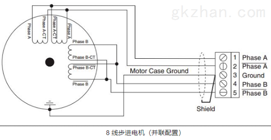 步进电机4线、6线和8线的线路连接方式有什么不同?(图4)