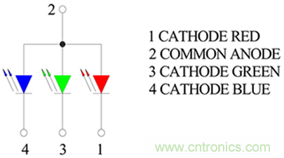 1600万色LED如何驱动?