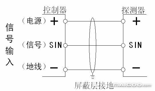 声光报警器安装方法及注意事项 声光报警器接线图