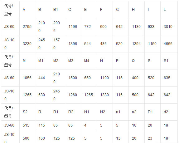 【混凝土搅拌机】水泥混凝土搅拌机型号 混凝土搅拌机功能及参数