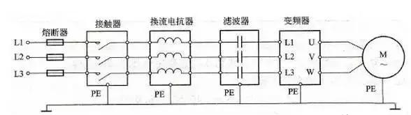 变频器怎么接线 变频器接线图解