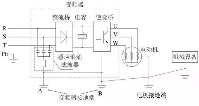 变频器怎么接线 变频器接线图解