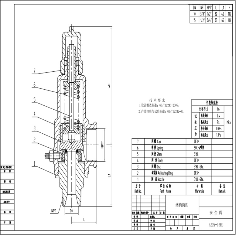A22H安全阀.jpg A22H安全阀.jpg