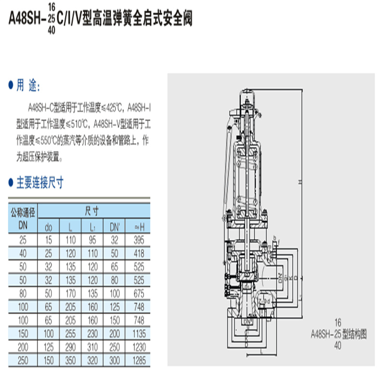A48SH带散热弹簧全启式安全阀.jpg A48SH带散热弹簧全启式安全阀.jpg