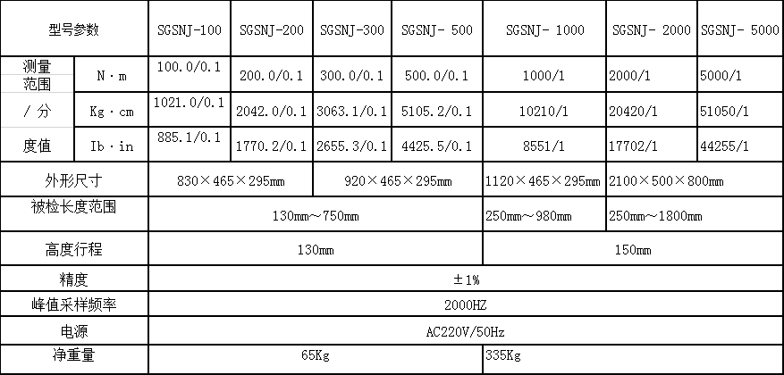数显扭力扳手测试仪.png 数显扭力扳手测试仪.png