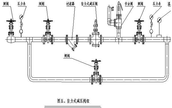 Y43H蒸汽减压阀59.jpg Y43H蒸汽减压阀59.jpg