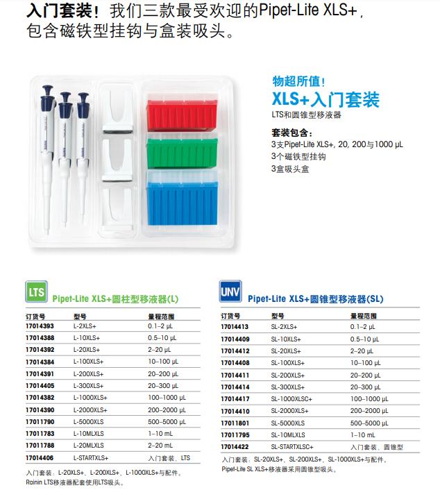 Rainin移液器 Rainin移液器