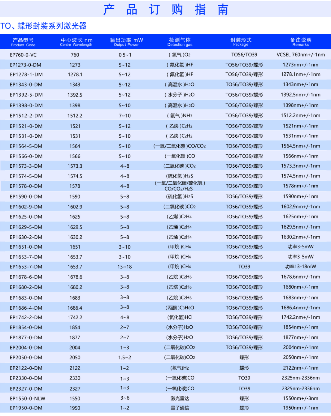 1708242922408 1708242922408