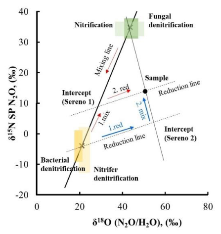 图示描述已自动生成