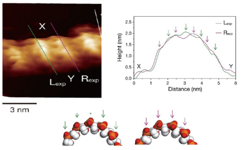 图形用户界面, 图表
描述已自动生成