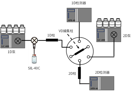 图形用户界面, 应用程序, Teams
描述已自动生成