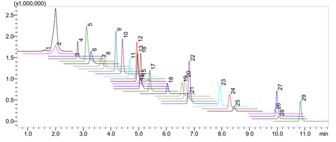 图表
描述已自动生成