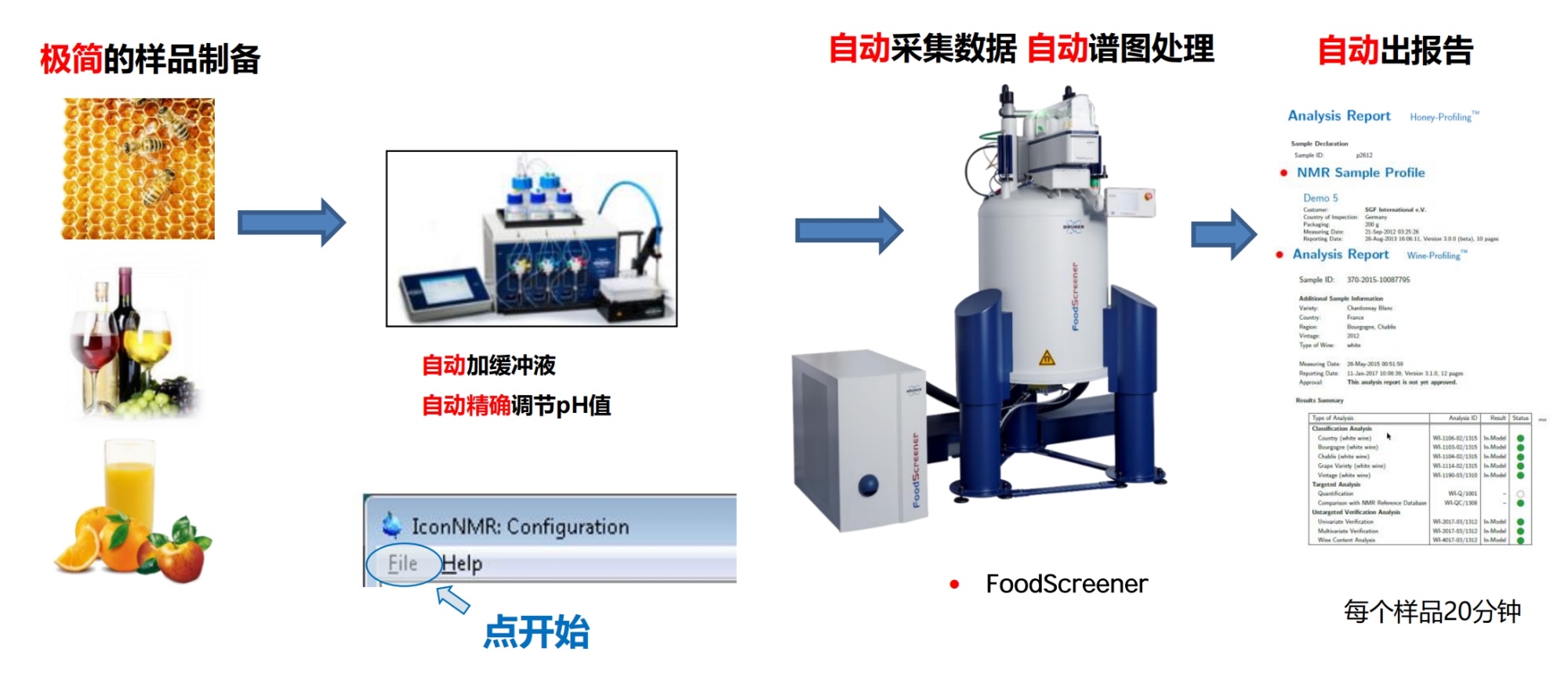全自动).jpg 全自动).jpg