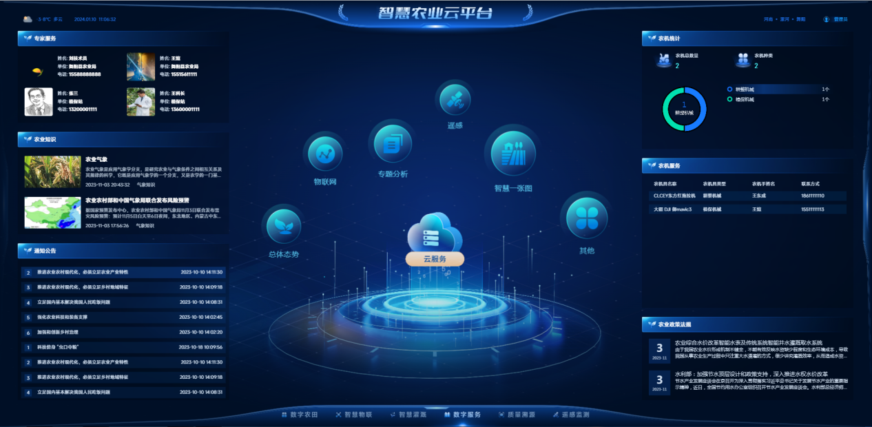 农业7.png 农业7.png