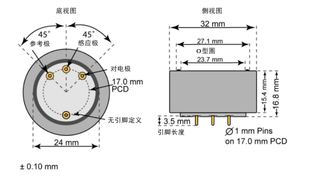 6cec3b140e72d46b3c3ee1fc5cbb80b.png 6cec3b140e72d46b3c3ee1fc5cbb80b.png