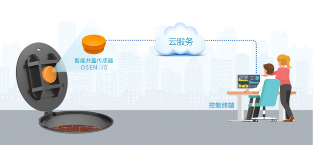 企业微信截图_1709016407433.jpg 企业微信截图_1709016407433.jpg