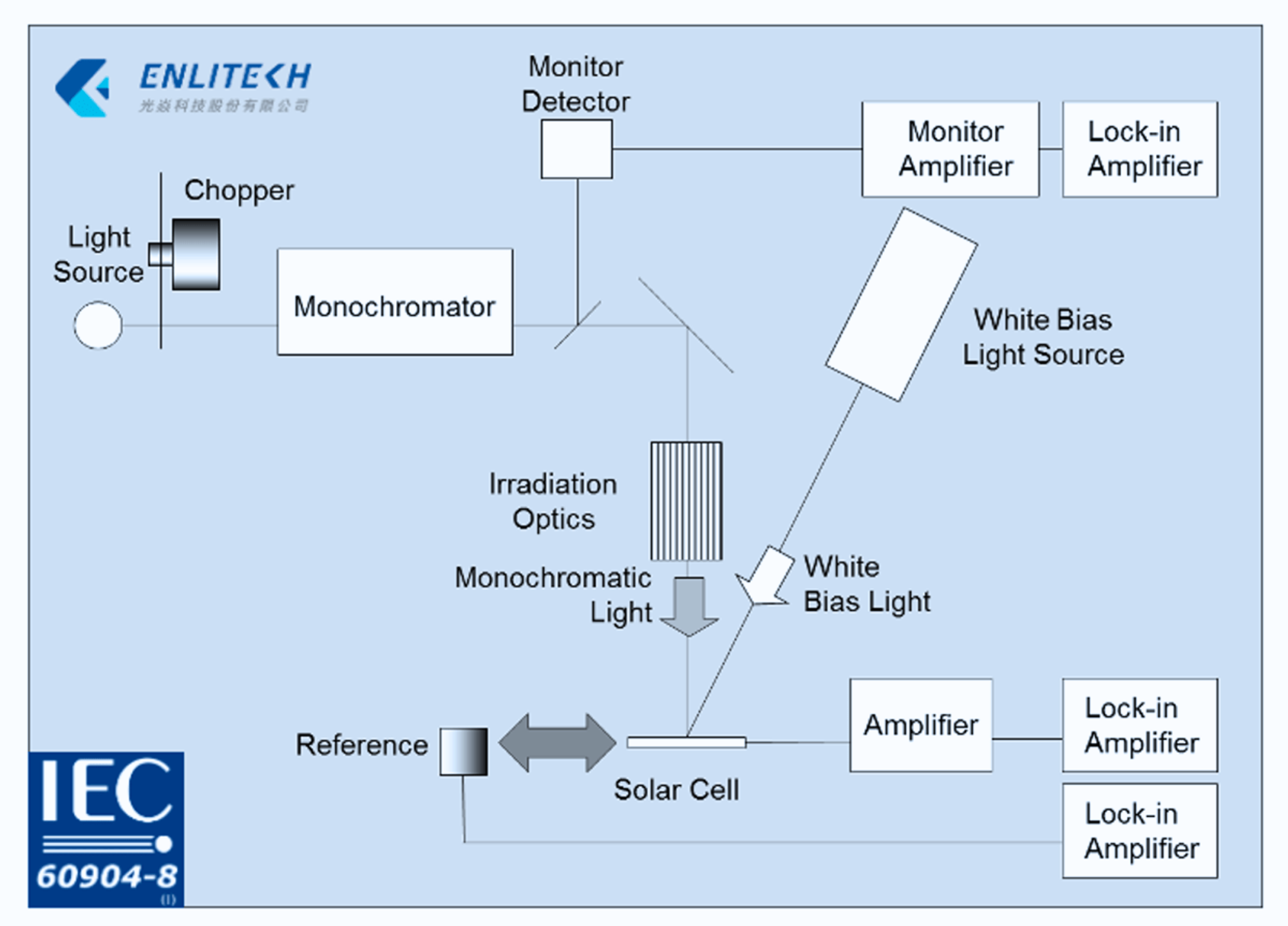 image (6).png image (6).png