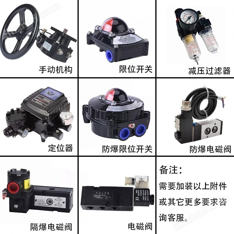 气动阀门附件选项.jpg 气动阀门附件选项.jpg