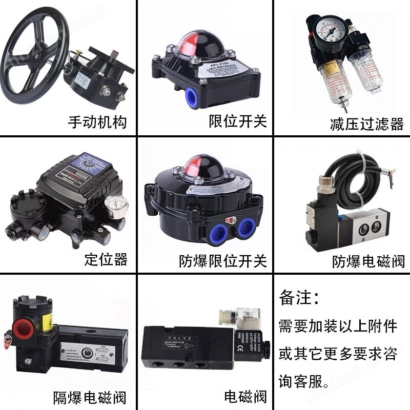 气动阀门附件选配图.jpg 气动阀门附件选配图.jpg