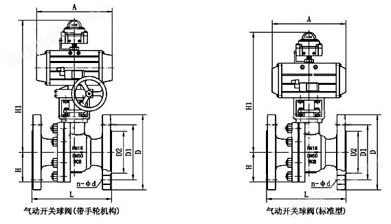 气动不锈钢球阀 气动不锈钢球阀