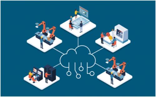 物联网（IoT）连接控制系统：提升智能工厂的安全性