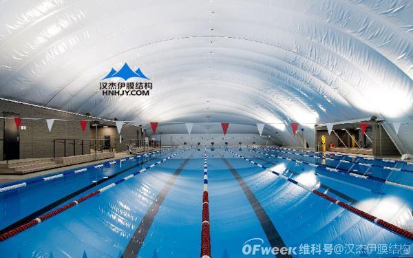 如何打造一个安全实用的气膜游泳馆？ 