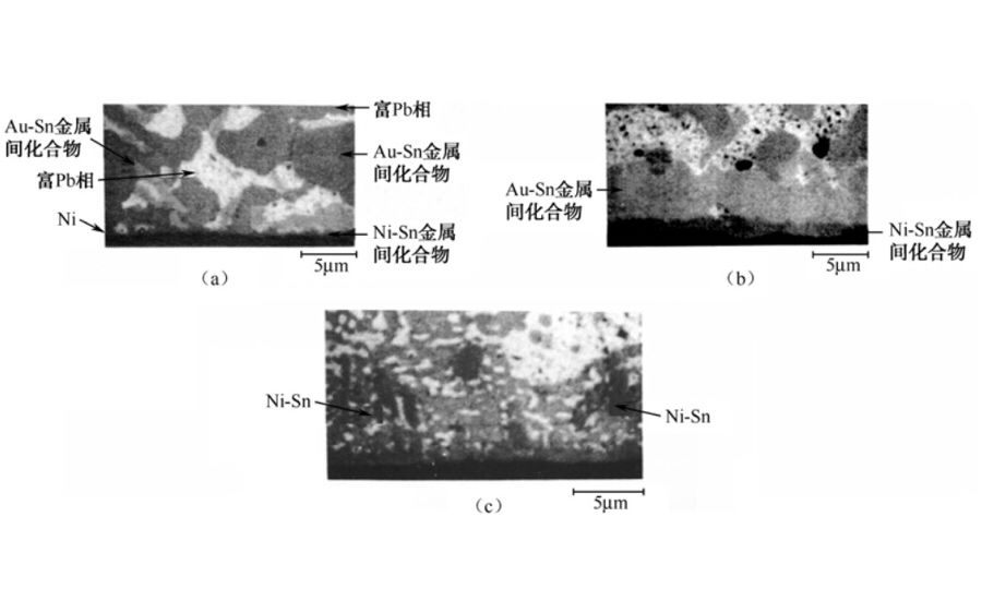 Au脆现象发生的冶金机制及控制 