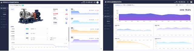 工业机器人预测性维护，我们可以做什么？