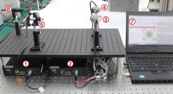 用于激光稳定的快速压电偏转系统