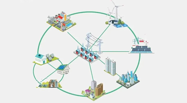 原来微电网很好懂，一文详解微电网 