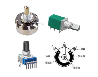 电位器如何进行选型和正确使用，探讨电位器的使用技巧？(图1)