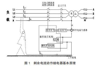 浅谈剩余电流动作继电器的在低压配电系统中的应用 