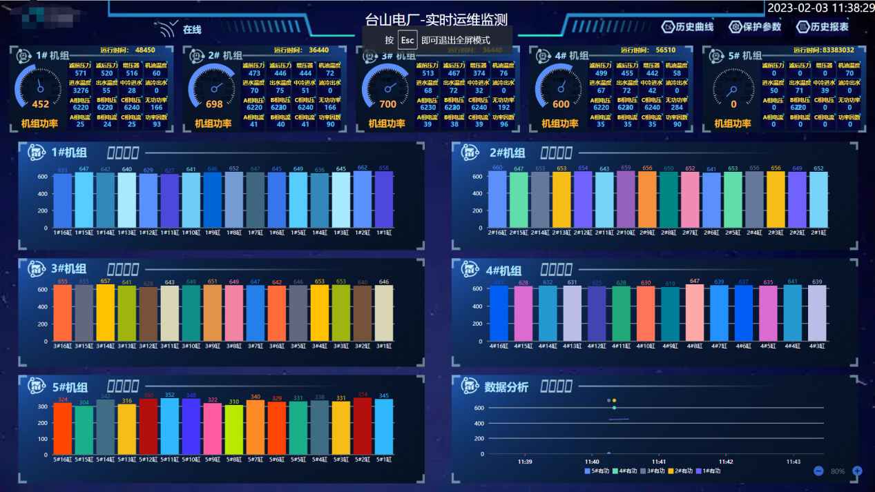 物联网网关在工业行业的应用案例 