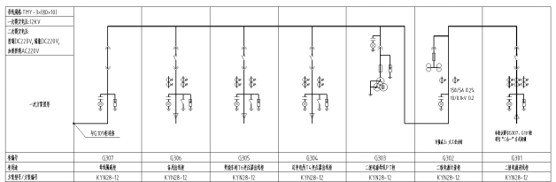 已过滤：Acrel-EMS企业微电网能效管理平台在某食品加工厂35kV变电站中应用2867.png