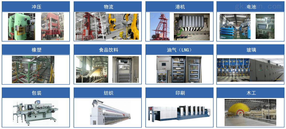 RFID技术在制造业中的需求分析和应用特点 