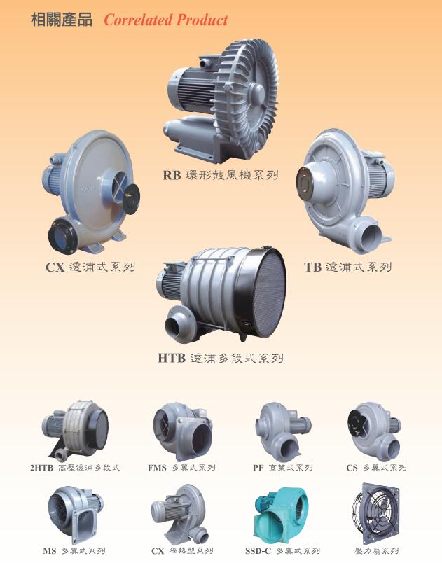 全风RB环形高压鼓风机的常见故障及分析： 