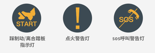 汽车指示灯有哪些含义？车辆指示灯图解大全