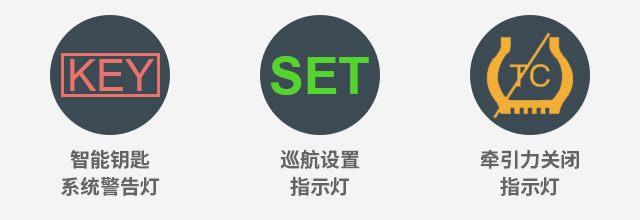 汽车指示灯有哪些含义？车辆指示灯图解大全