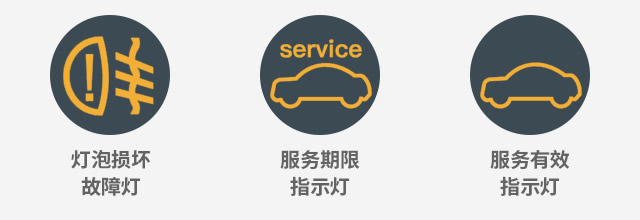 汽车指示灯有哪些含义？车辆指示灯图解大全