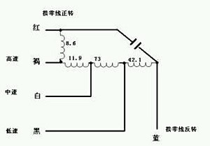 【调速电机】调速电机选型 调速电机接线图 