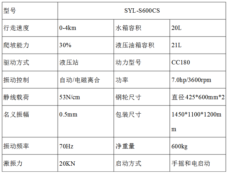 【双轮压路机】双轮压路机碾压坡道的一些技巧 双轮压路机主要参数 
