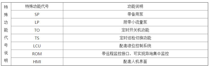 变频器控制柜尺寸 变频器柜设计要点