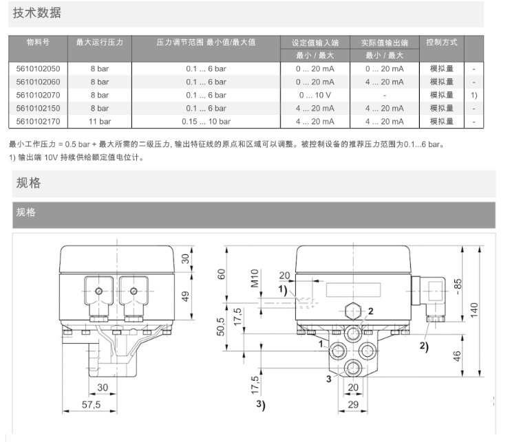 安沃驰Aventics调节阀日常维护需知 