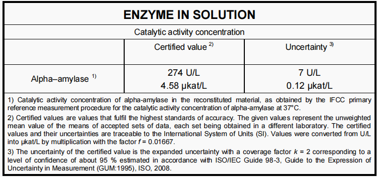 IRMM/IFCC-456α淀粉酶标准品血清中 