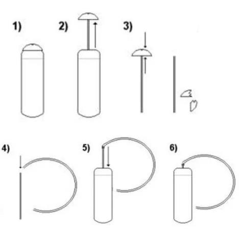 alzet渗透泵1003D产品说明书 